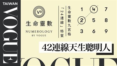 九宮數字|V生命靈數／「生命靈數九宮格」同數字出現2個以上。